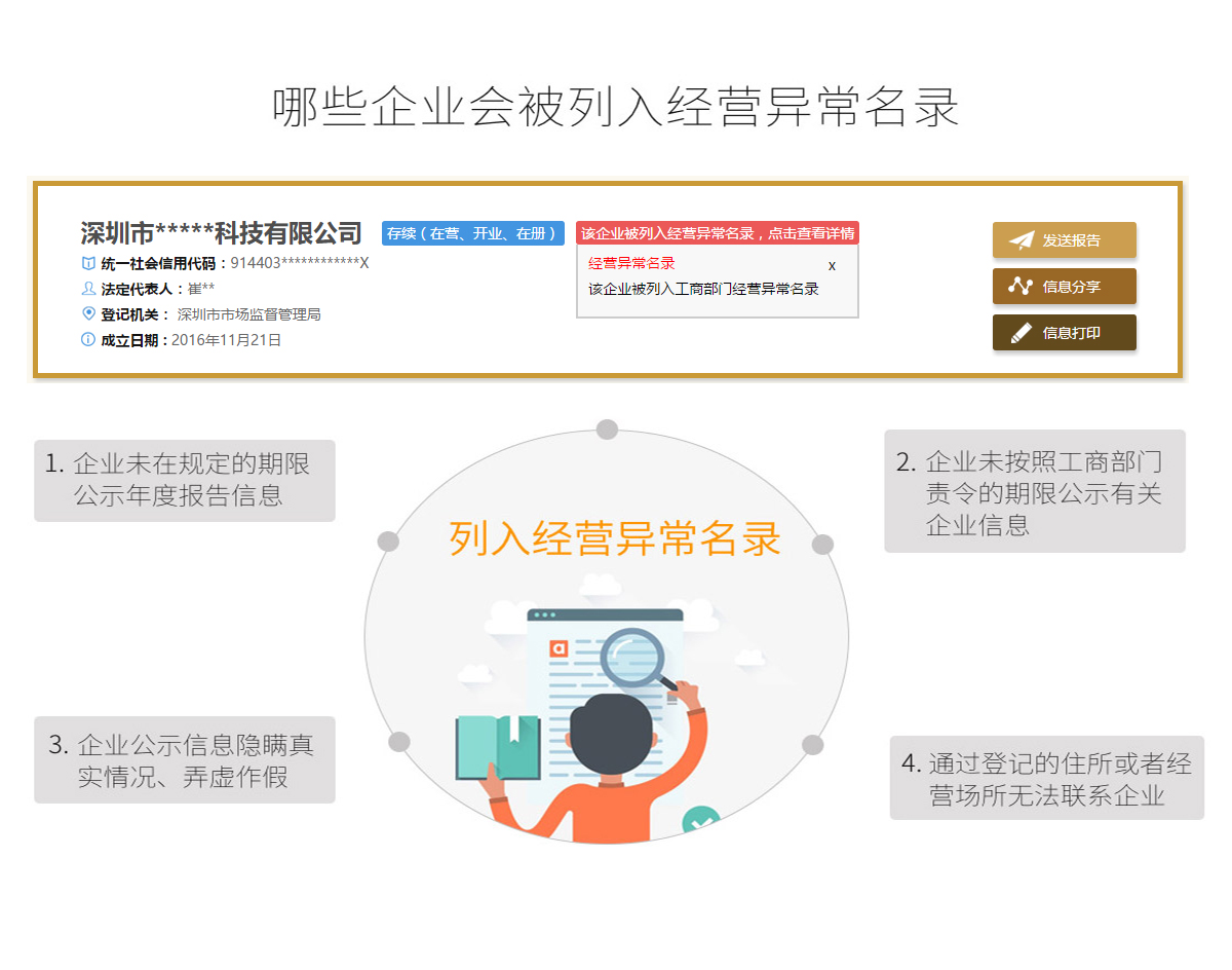 哪些企业户被列入经营异常名录